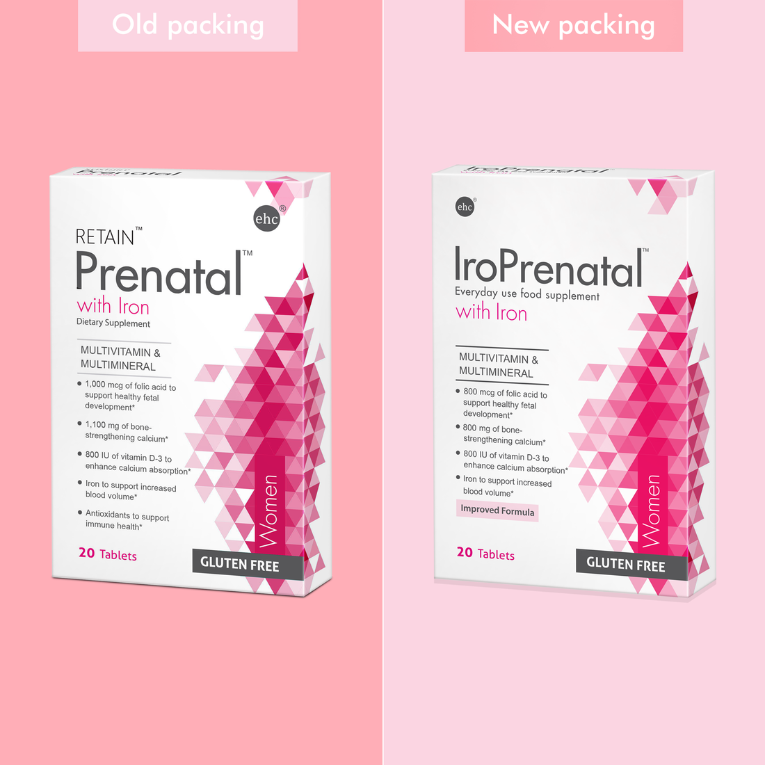 IroPrenatal | ضروری صحت کی دیکھ بھال (EHC)